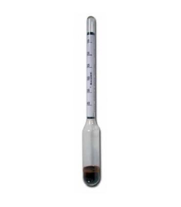 Pesa Sosas 230mm | Termómetros Especiales 